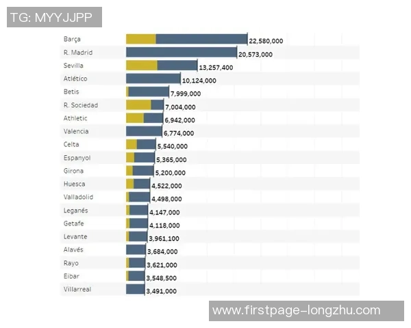 巴塞罗那对阵西班牙国家队精彩直播全程回顾与分析 巴塞罗那对阵西班牙国家队精彩直播全程回顾与分析